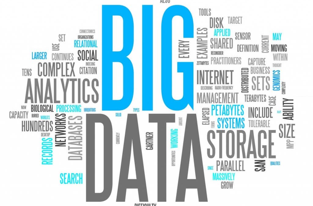 Big Data / Big Brother